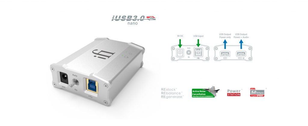 SMARTAUDIO