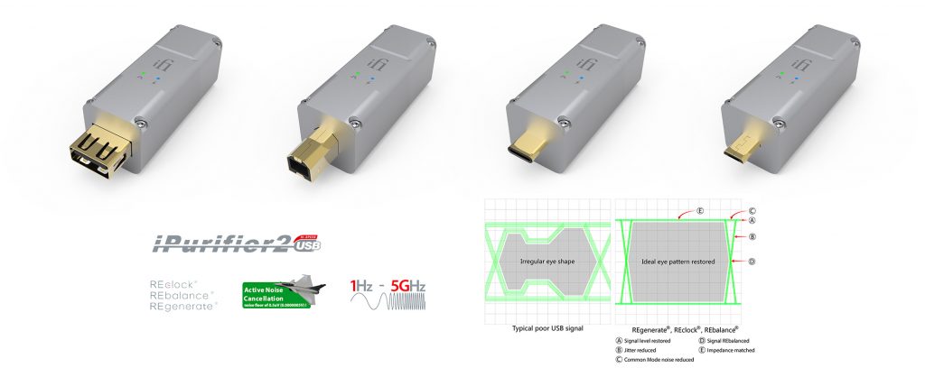 SMARTAUDIO
