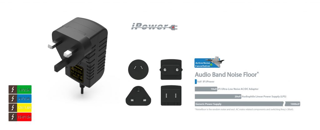 SMARTAUDIO