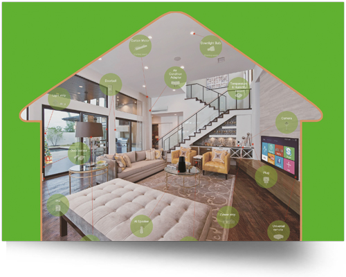 SMARTAUDIO
